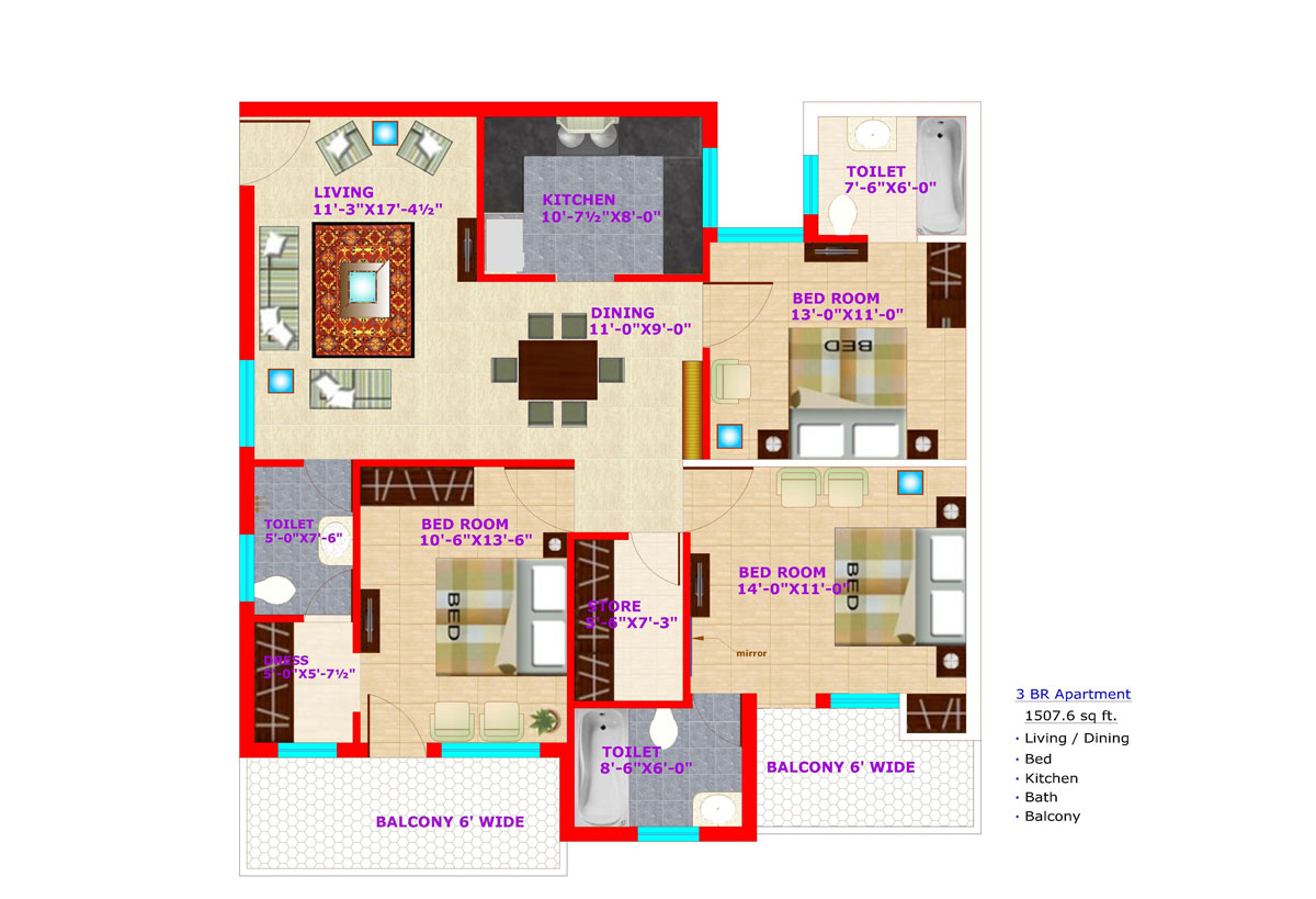 3 BHK